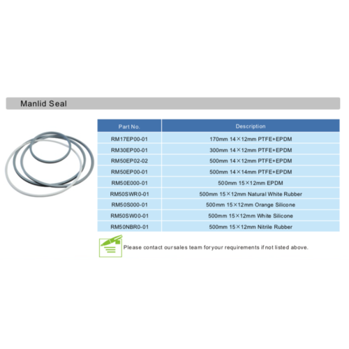 500mm 15 12mm Nitril rubber GUARD™ 500mm 15 12mm Nitril rubber