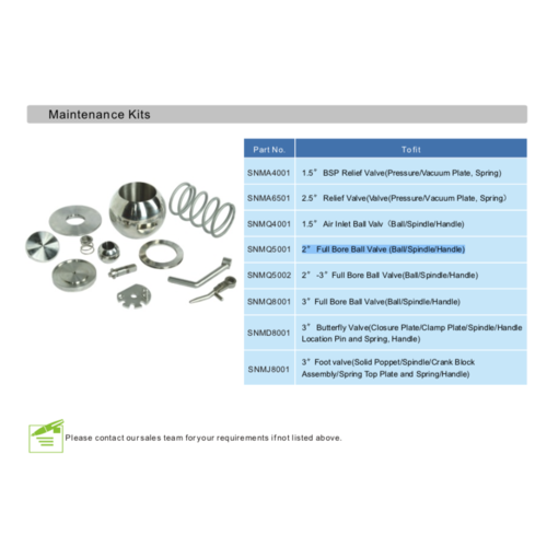 2 Full Bore Ball Valve (Ball/Spindle/Handle) GUARD™ 2 Full Bore Ball Valve (Ball/Spindle/Handle)