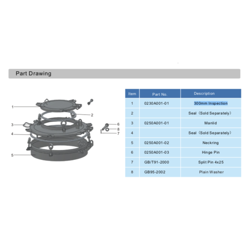 Collier de serrage pour camion-citerne de 500 mm GUARD™ Collier de serrage pour camion-citerne de 500 mm