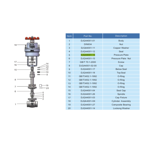 Pressure Plate For Emergency Cut-Off Valve GUARD™ Pressure Plate For Emergency Cut-Off Valve