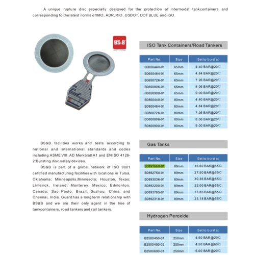 Réservoir de gaz à disque de rupture 3-1/2" - 89mm, 16.60 barg @55°C GUARD™ Réservoir de gaz à disque de rupture 3-1/2" - 89mm, 16.60 barg @55°C