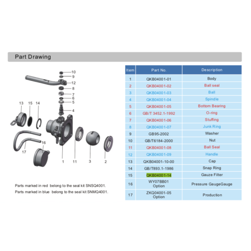 Mullfilter für 1,5" BSP Lufteinlasskugelhahn GUARD™ Mullfilter für 1,5" BSP Lufteinlasskugelhahn