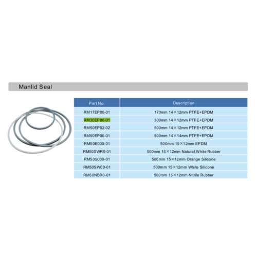 300 mm manlidafdichting 14x12, PTFE/EPDM GUARD™ 300 mm manlidafdichting 14x12, PTFE/EPDM