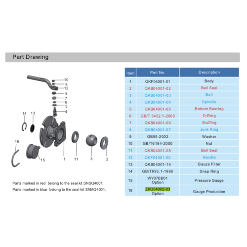 Gauge Protection for 1,5" Flange Air Inlet Ball Valve GUARD™ Gauge Protection for 1,5" Flange Air Inlet Ball Valve