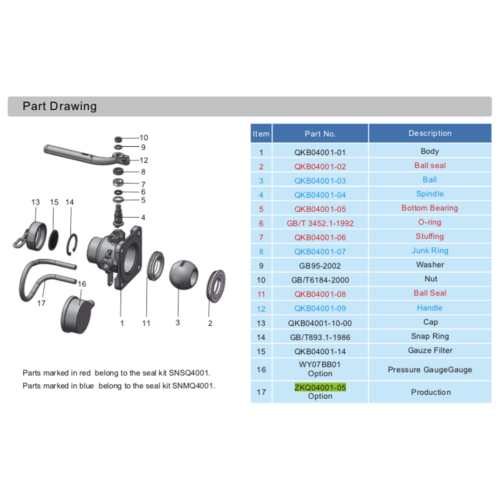 Mullschutz für 1,5" Lufteinlasskugelhahn GUARD™ Mullschutz für 1,5" Lufteinlasskugelhahn