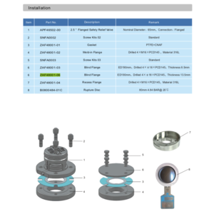 Blind flange for 2,5"/3" flanged Safety Relief Valve