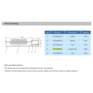 Fusible part for fusible link