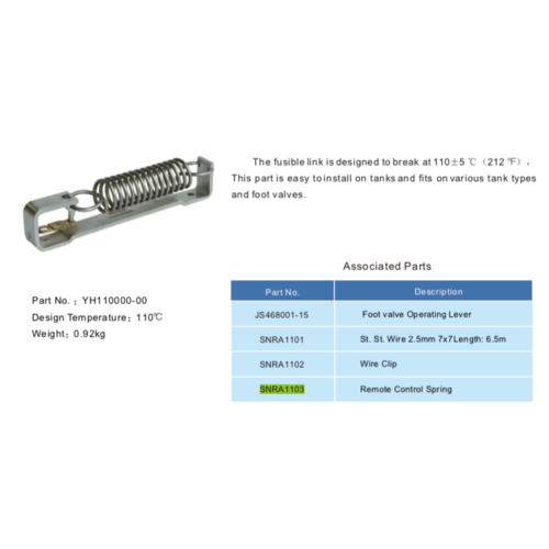 Remote Control Spring for Fusible Link GUARD™ Remote Control Spring for Fusible Link