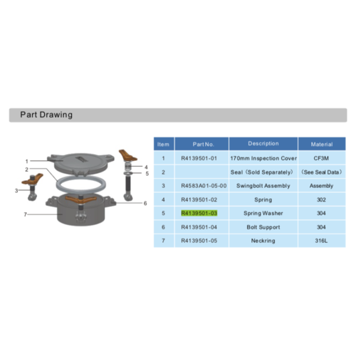 GUARD™ Federscheibe für 170 mm Inspektionsschieber