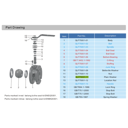 GUARD™ Flat Washer for 2" Full Bore Ball Valve