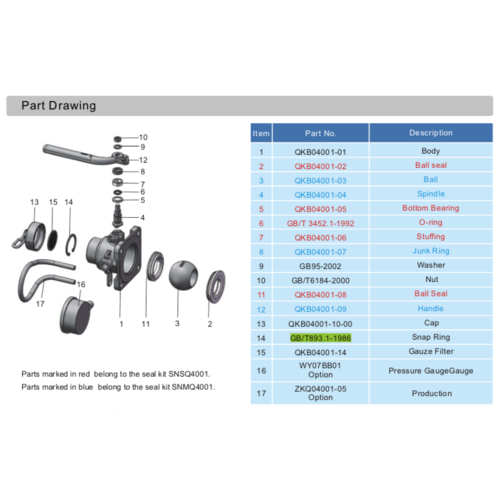 Anillo de retención válvula de bola de entrada de aire GUARD™ Anillo de retención válvula de bola de entrada de aire