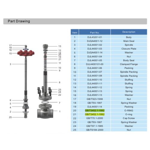 Junta tórica para válvula de bola de entrada de aire de 1,5" QKB04001-00 GUARD™ Junta tórica para válvula de bola de entrada de aire de 1,5" QKB04001-00