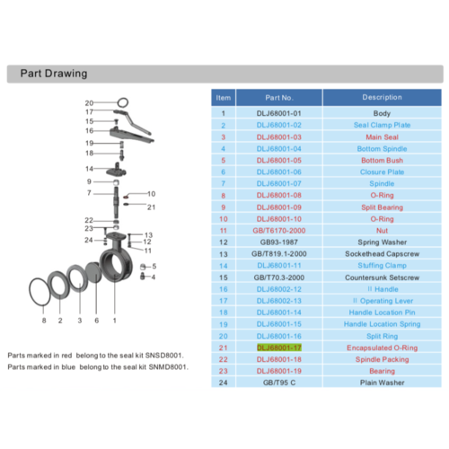 GUARD™ Joint torique encapsulé pour vanne papillon serrée de 3"