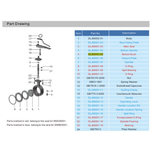 Bodenbuchse für 3" geklemmte Absperrklappe GUARD™ Bodenbuchse für 3" geklemmte Absperrklappe