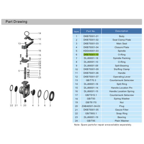 GUARD™ Joint torique pour vanne papillon à entrée d'air de 2"