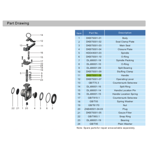 Poignée pour vanne papillon à entrée d'air de 2" GUARD™ Poignée pour vanne papillon à entrée d'air de 2"