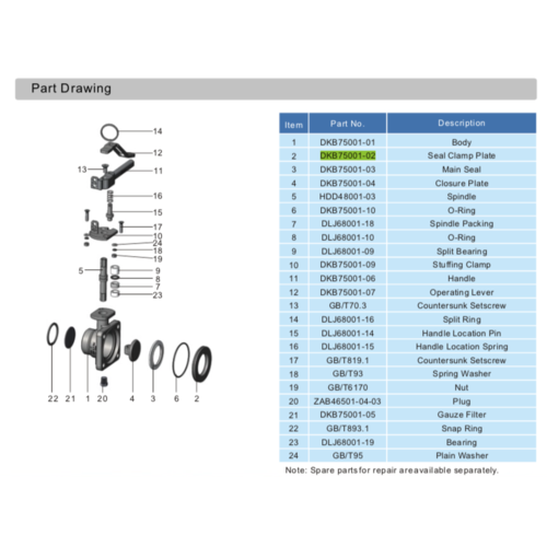 Afdichtingsklemplaat voor 2" luchtinlaat vlinderklep GUARD™ Afdichtingsklemplaat voor 2" luchtinlaat vlinderklep