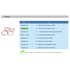 Vacuum O-Ring for 1,5" BSP Safety Relief Valve