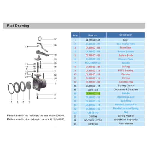 Handle voor 3" geklemde vlinderklep GUARD™ Handle voor 3" geklemde vlinderklep