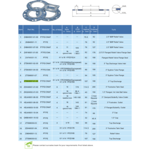 Joint - 190x107mm, 4x18mm PCD160mm - Décharge par le haut