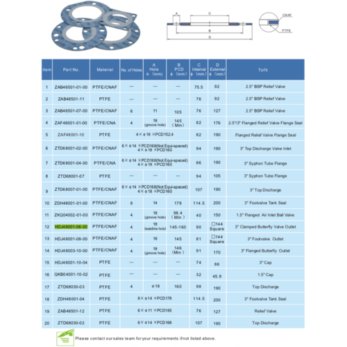 Dichtung, CNAF / PTFE, Innendurchmesser 90 mm GUARD™ Dichtung, CNAF / PTFE, Innendurchmesser 90 mm