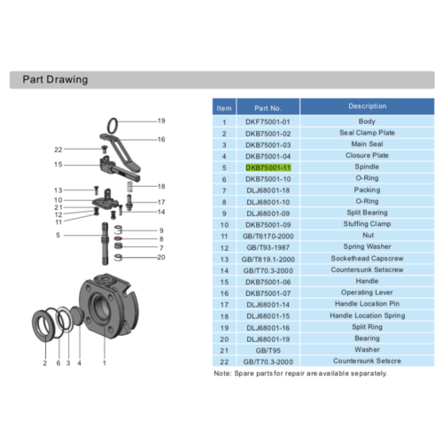 GUARD™ Spindle for 2" butterfly valve