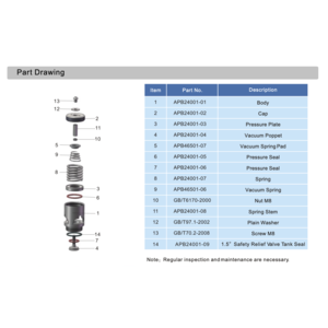 Druckfeder für 1,5" BSP Sicherheitsventil