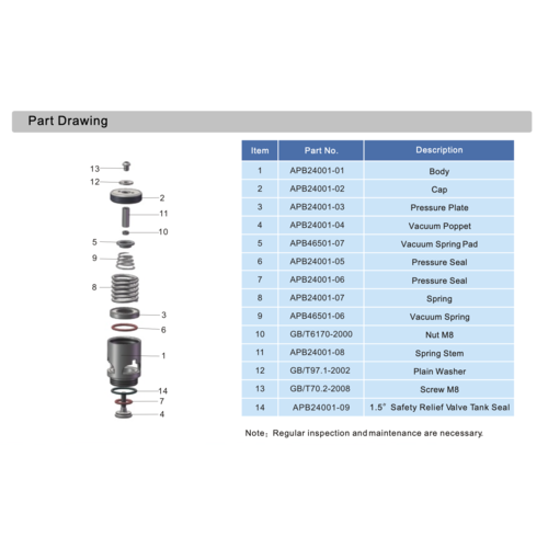 Cap for 1,5" BSP Safety Relief Valve GUARD™ Cap for 1,5" BSP Safety Relief Valve