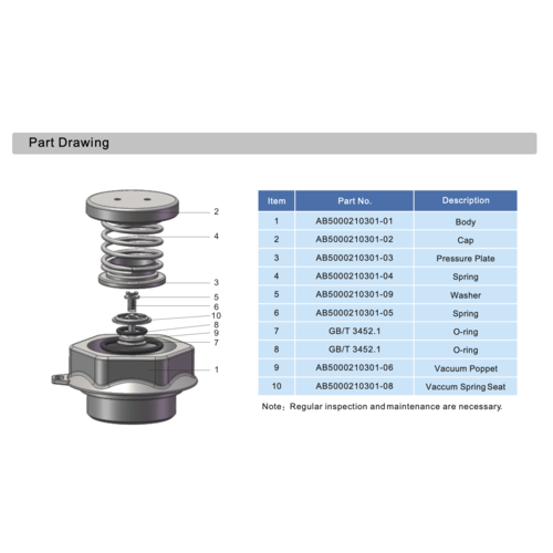 2" IBC Safety Relief Valve  Vacuum ONLY 0,21 Bar 6,2" Hg GUARD™ 2" IBC Safety Relief Valve  Vacuum ONLY 0,21 Bar 6,2" Hg