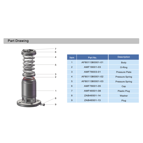 Almohadilla soldada para tanque de 3" que se adapta a la válvula de seguridad con bridas GUARD™ Almohadilla soldada para tanque de 3" que se adapta a la válvula de seguridad con bridas