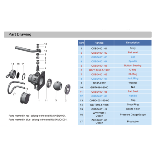 Joint Téflon Rev.Set 1.5" PRLO F&R OLD GUARD™ Joint Téflon Rev.Set 1.5" PRLO F&R OLD