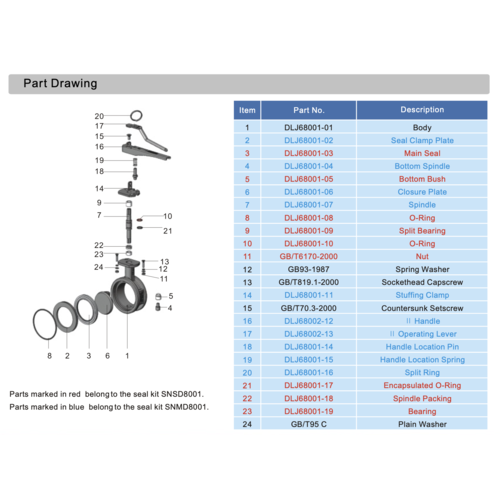 Junta principal de PTFE - Válvula de mariposa de 3" con abrazadera GUARD™ Junta principal de PTFE - Válvula de mariposa de 3" con abrazadera