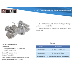 3" Unify Bottom Discharge met externe BSP uitlaat