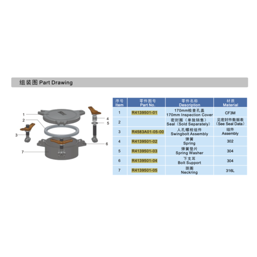 GUARD™ Bolt Support For The 170mm Inspection Manlid