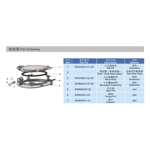 Splint für 300mm Low Profile Inspection Manlid GUARD™ Splint für 300mm Low Profile Inspection Manlid