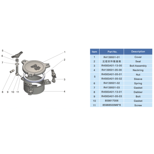 Flange Mounting Inspection Hatch (170mm) GUARD™ Flange Mounting Inspection Hatch (170mm)