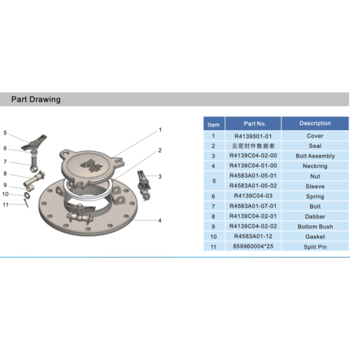 Inspection du montage de la bride basse (170mm) GUARD™ Inspection du montage de la bride basse (170mm)