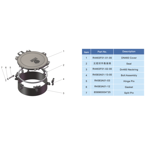 GUARD™ Assemblage d'un manchon à collet profond de DN460