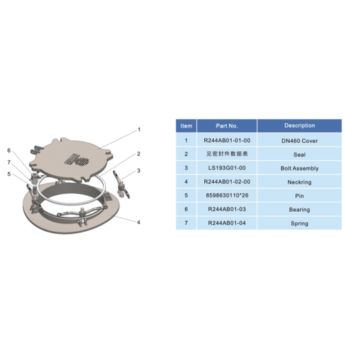 GUARD™ 460mm laag profiel aluminiumlegering mangat