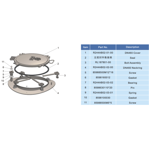 Ensemble couvercle pivotant DN460 avec couvercle convexe (460 mm) GUARD™ Ensemble couvercle pivotant DN460 avec couvercle convexe (460 mm)