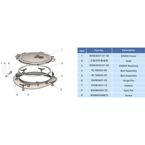 DN500 Low-Profile-Manlid-Baugruppe – 3 Bar (500mm) GUARD™ DN500 Low-Profile-Manlid-Baugruppe – 3 Bar (500mm)
