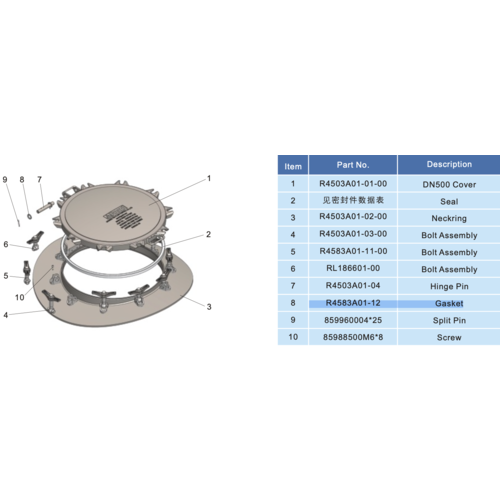 GUARD™ DN500 Low Profile T20 Manlid Assembly - 6.9Bar