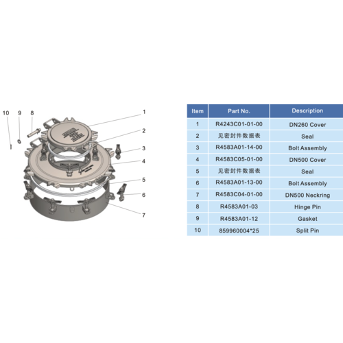 DN500 (500mm) Manlid Assembly With DN260 (260mm) Inspection GUARD™ DN500 (500mm) Manlid Assembly With DN260 (260mm) Inspection