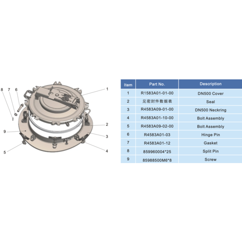 DN500 Manlid constructie met noodafvoer apparaat (500 mm) GUARD™ DN500 Manlid constructie met noodafvoer apparaat (500 mm)