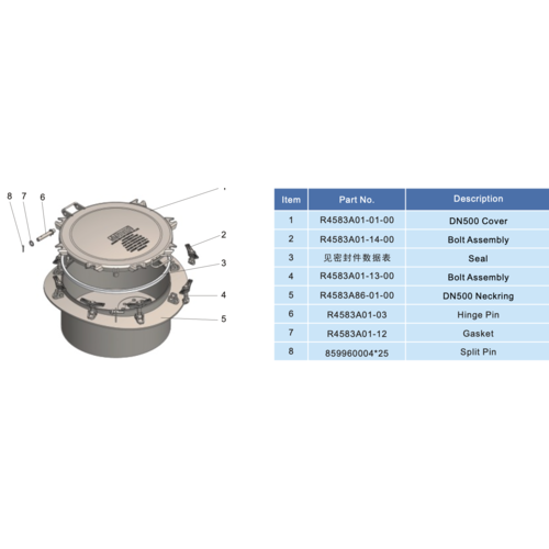 DN500-Schweißflansch mit tiefem Halsring (500 mm) GUARD™ DN500-Schweißflansch mit tiefem Halsring (500 mm)