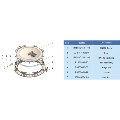 DN500 Flanschmontage-Manlid-Baugruppe (500 mm) GUARD™  DN500 Flanschmontage-Manlid-Baugruppe (500 mm)