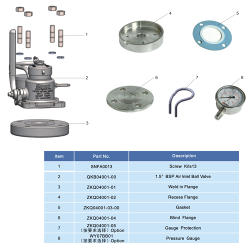 GUARD™ 1.5" Full Bore Air Ball Valve "LOW" 11 mm lower