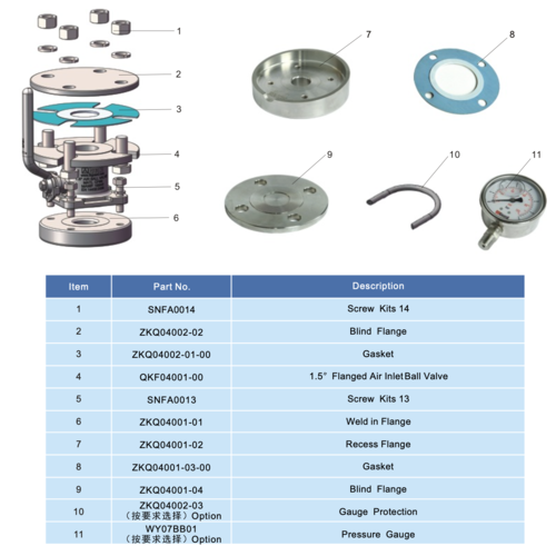 Robinet à tournant sphérique d'entrée d'air de 1,5" GUARD™ Robinet à tournant sphérique d'entrée d'air de 1,5"