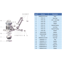 1.5 Interlock Linkage Air ball Valve GUARD™ 1.5 Interlock Linkage Air ball Valve