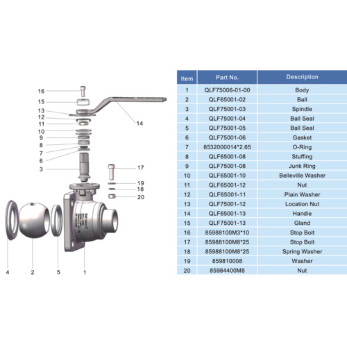 2” Flange to 1.5” BSP Outlet Ball Valve - Air-inlet GUARD™ 2” Flange to 1.5” BSP Outlet Ball Valve - Air-inlet